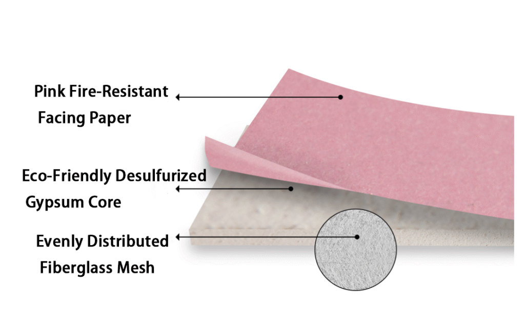 Evenly Distributed Fiberglass Mesh