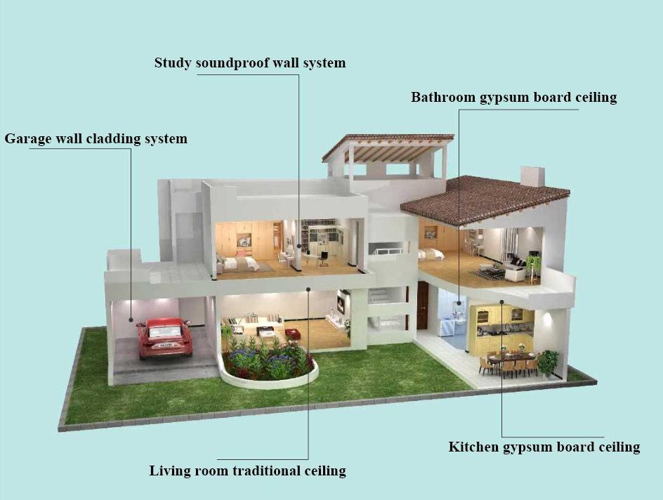 Jason Formaldehyde-Purifying Water-Resistant Gypsum Board