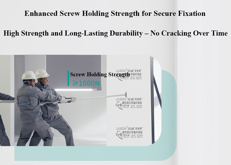 Gypsum-Based Fire-Retardant Board