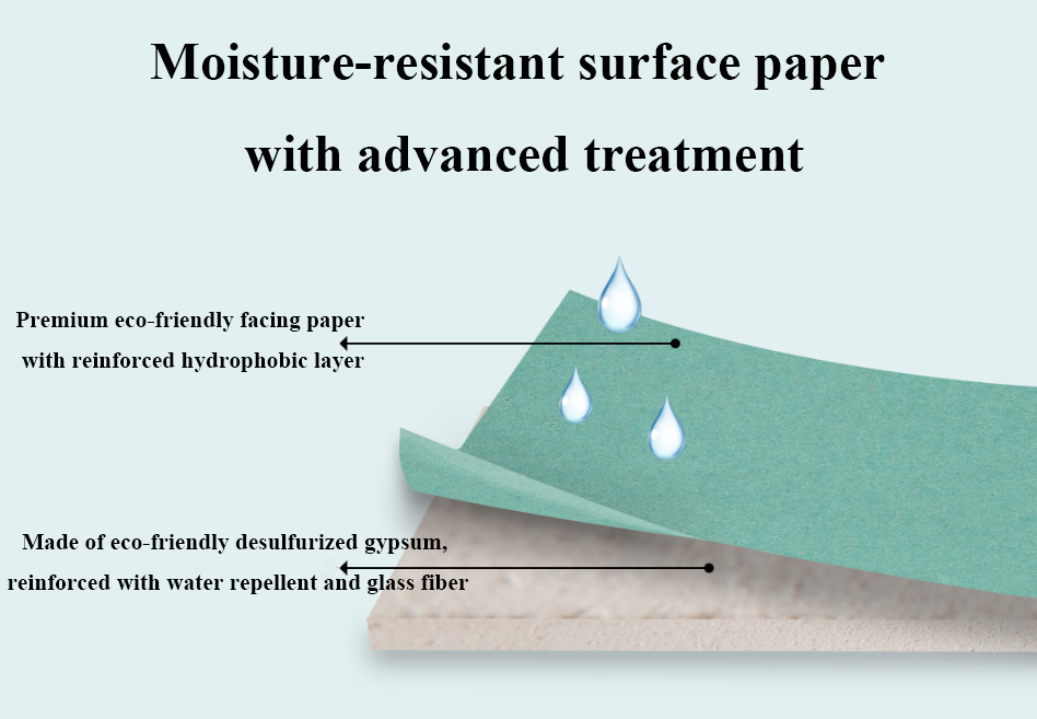 Jason Moisture-Resistant Gypsum Board – Phosphorus-Free Ceiling & Wall Solution for Humid Areas